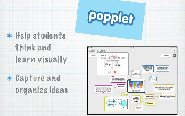 Popplet app - Mind-Mapping tool to capture and organize ideas.